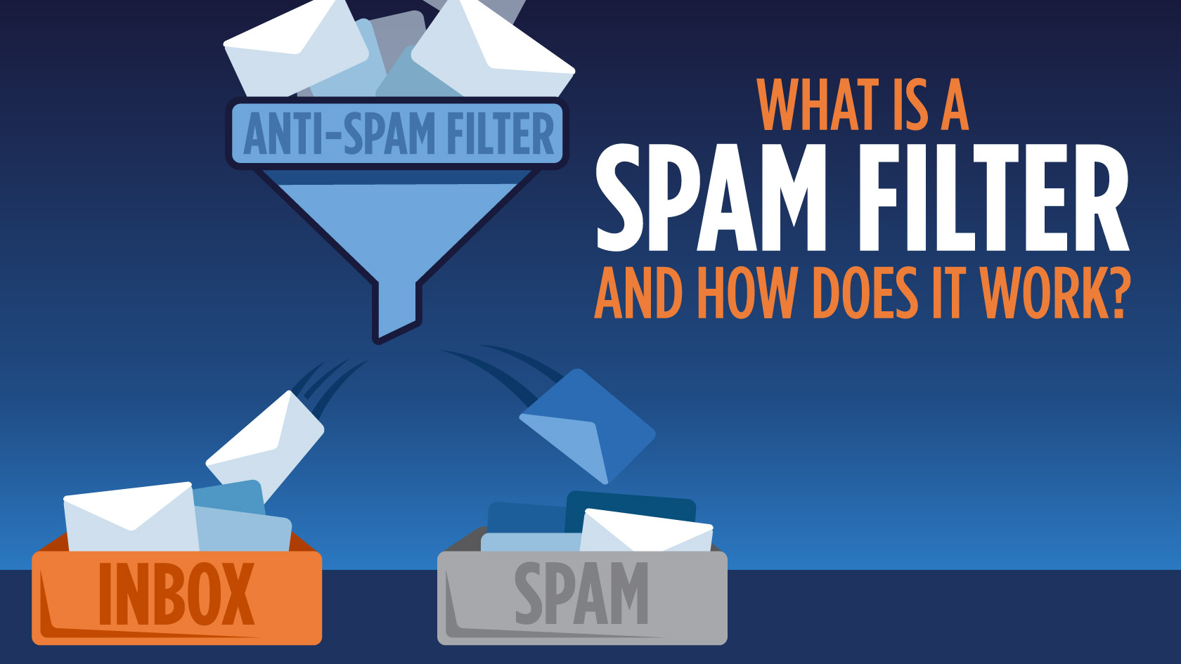 spam filters for mailbird