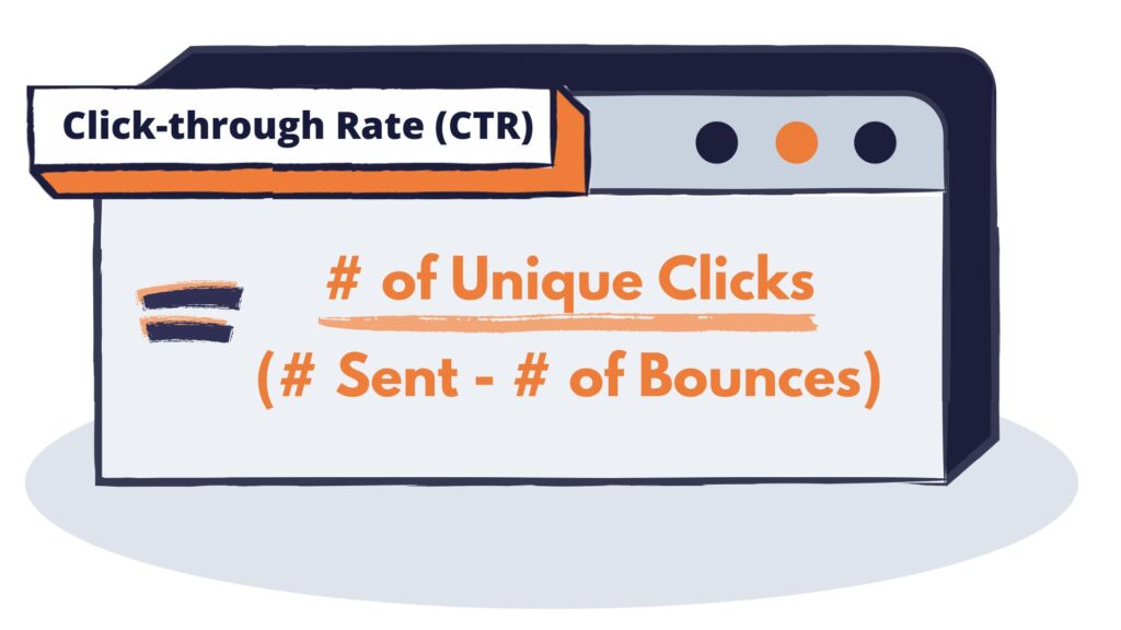 The calculation for the click-through rate is # of unique clicks divided by # sent - # of bounces.