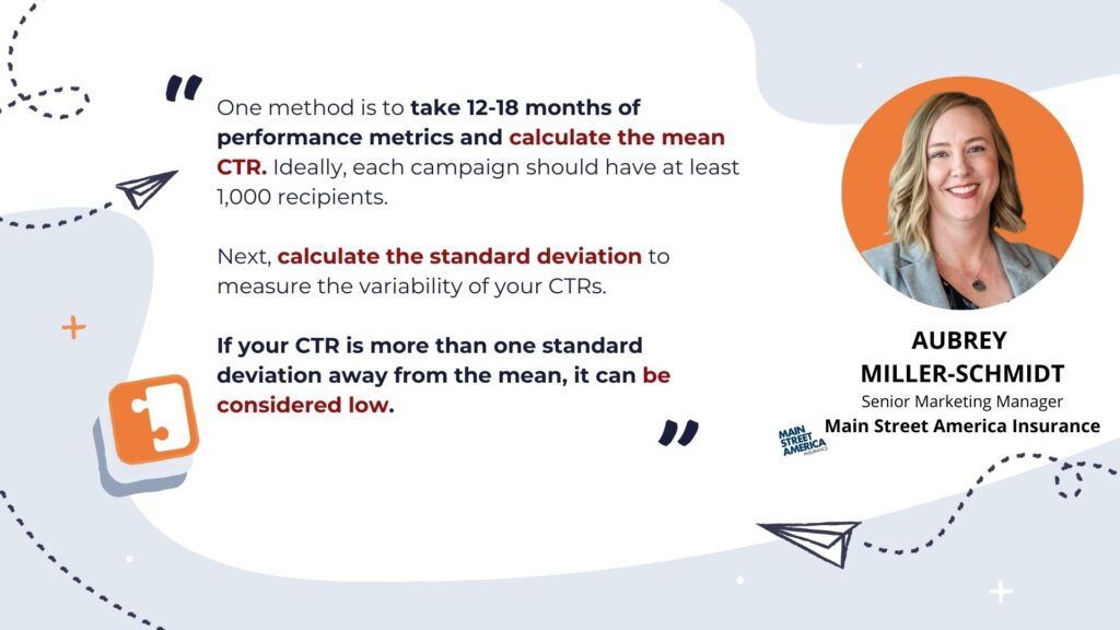 Aubrey Miller-Schmidt from Main Street America Insurance says "One method is to take 12-18 months of performance metrics and calculate a mean CTR. Ideally, each campaign should have at least 1,000 recipients. Next, calculate the standard deviation to measure the variability of your CTRs. If your CTR is more than one standard deviation away from the mean, it can be considered low.