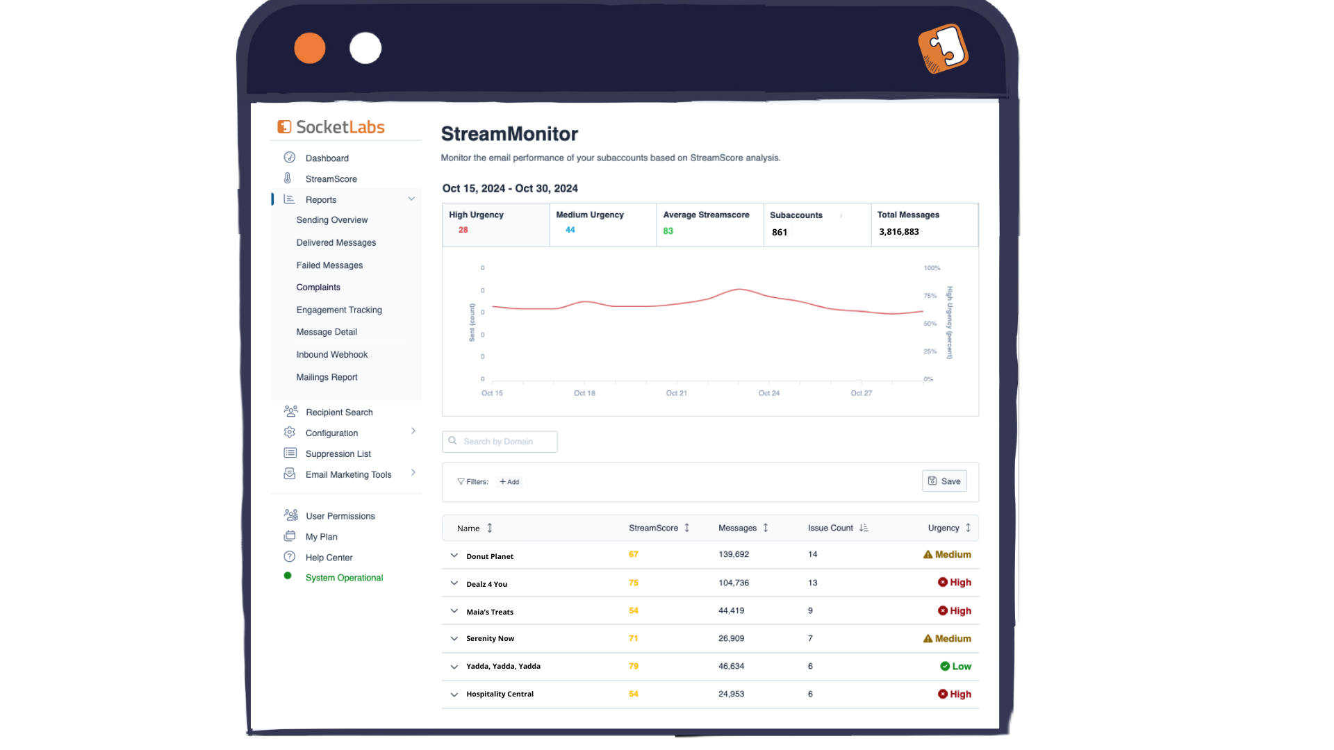 StreamMonitor-doctored-from-subSM