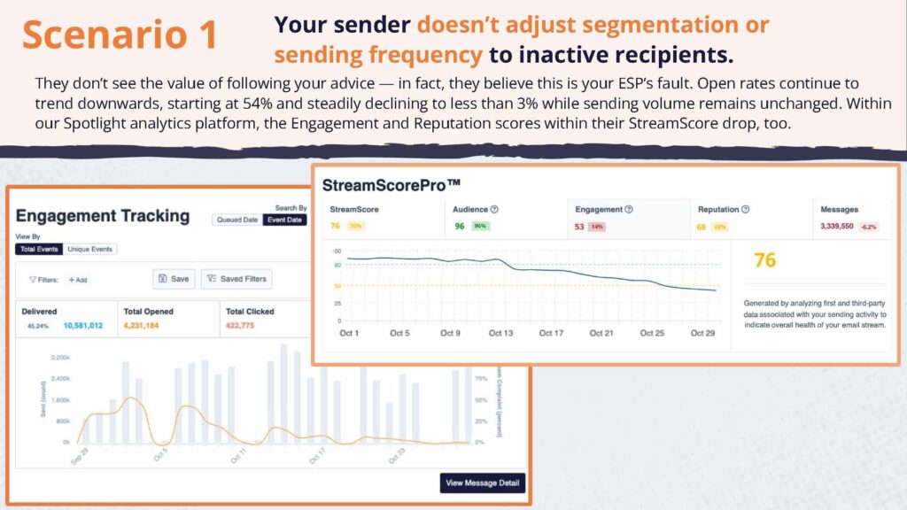 You CAN Control Your Senders_Low Engagement_Page_10