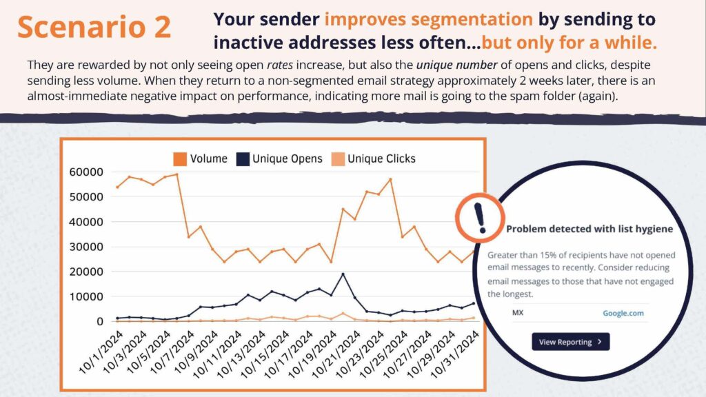 You CAN Control Your Senders_Low Engagement_Page_11