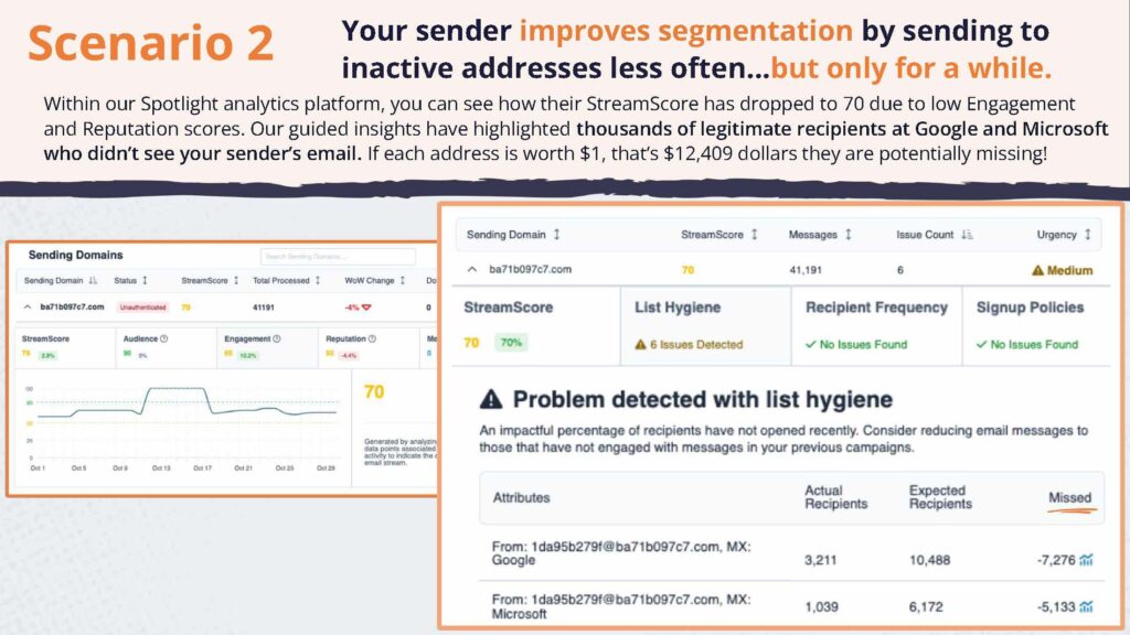 You CAN Control Your Senders_Low Engagement_Page_12