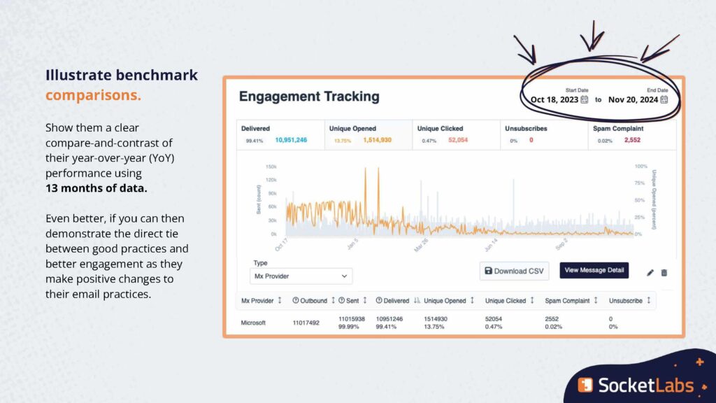 You CAN Control Your Senders_Low Engagement_Page_17