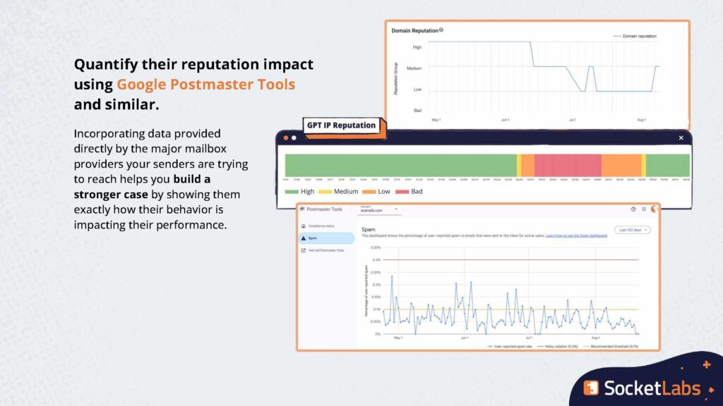 You CAN Control Your Senders_Low Engagement_Page_21